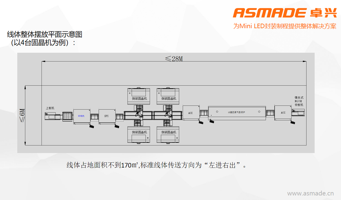 1632639742849768.png 半导体终端设备.png