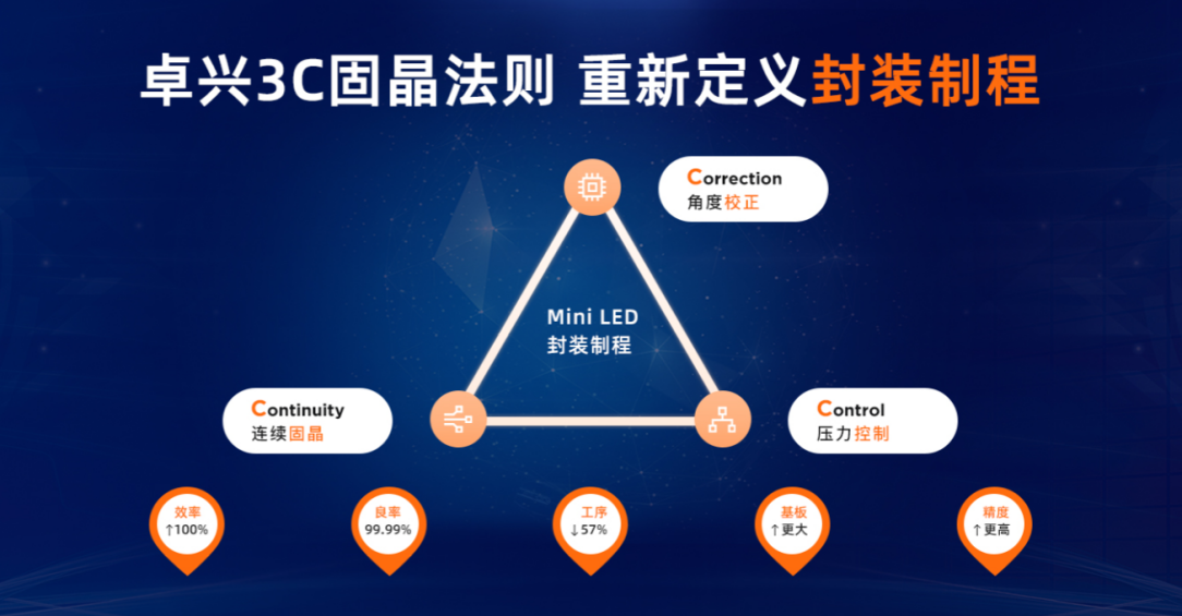 1636699275444824.png 图片4.png