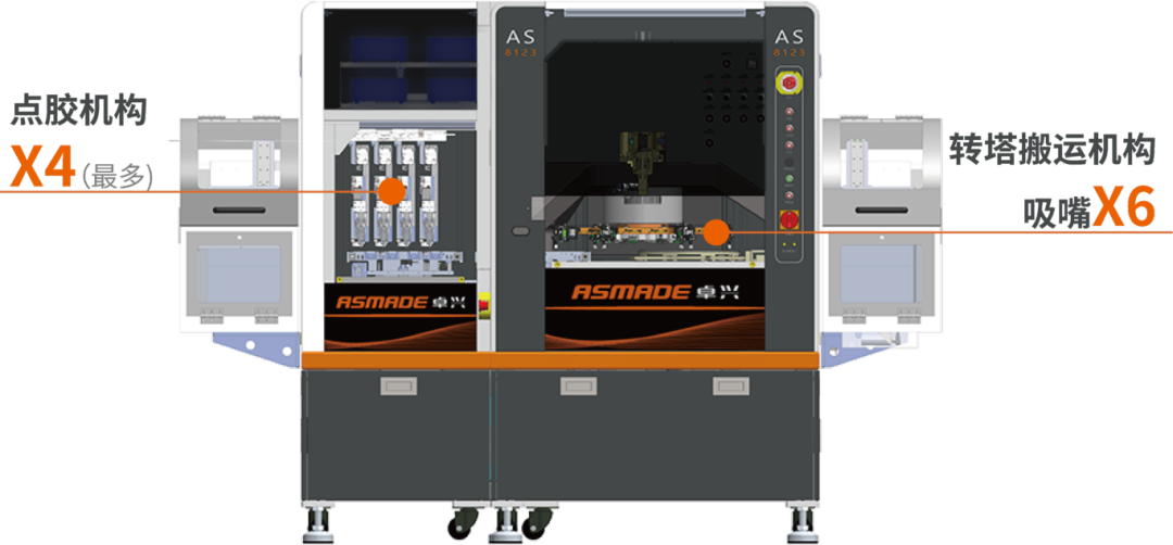 半导体银胶粘片机 | 点胶+贴装工艺一体，适用多种场景的新型设备